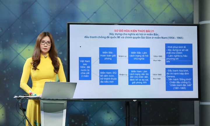 Chi tiết lịch phát sóng chương trình học trên truyền hình cho học sinh cả nước từ 20-25/4