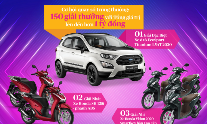 Chương trình khuyến mại “Tham gia bảo hiểm Hoa Kỳ - Trúng xe thương hiệu Mỹ”