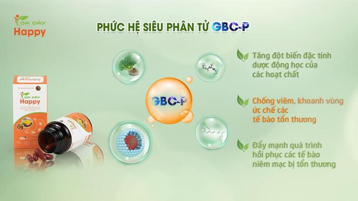 Hiểu và sử dụng đúng thực phẩm chức năng hỗ trợ điều trị dạ dày