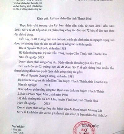Sinh viên ngành Y ở Thanh Hóa không nhận việc