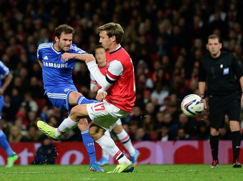 Arsenal 0-2 Chelsea: Mourinho nối dài chuỗi trận bất bại trước Arsene Wenger