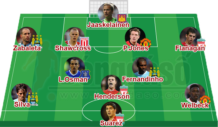 M.U áp đảo trong đội hình tiêu biểu vòng 16 Premier League