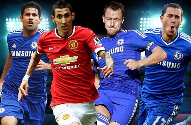 Thống kê đặc biệt, lực lượng, đội hình dự kiến trận MU-Chelsea