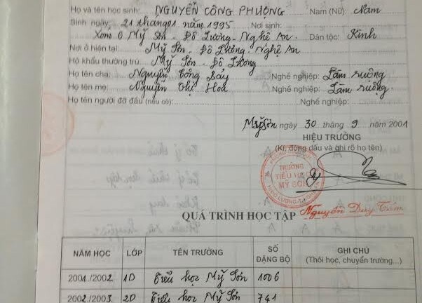 Vì sao Công Phượng học đúp hai năm lớp 4?