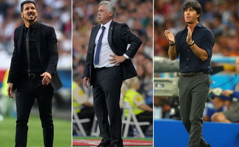 Ancelotti, Loew hay Simeone là HLV hay nhất năm 2014?