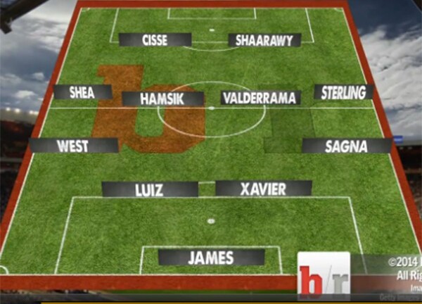 Đội hình 11 mái tóc lạ mắt nhất mọi thời đại