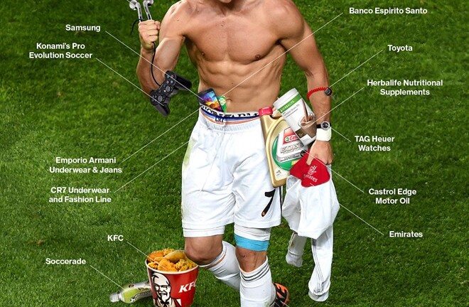 Mọi nơi trên cơ thể Ronaldo đều đẻ ra tiền tấn