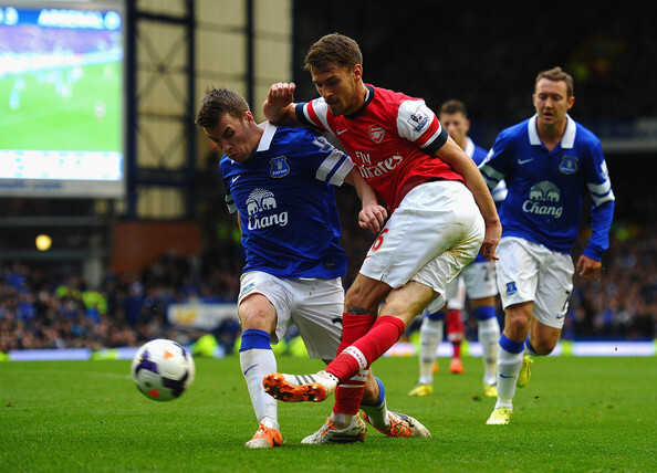 Link sopcast xem trực tiếp trận Arsenal vs Everton (21h)