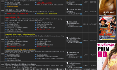 Bí mật nhà nghề và thủ đoạn “kinh doanh lầu xanh” trên mạng