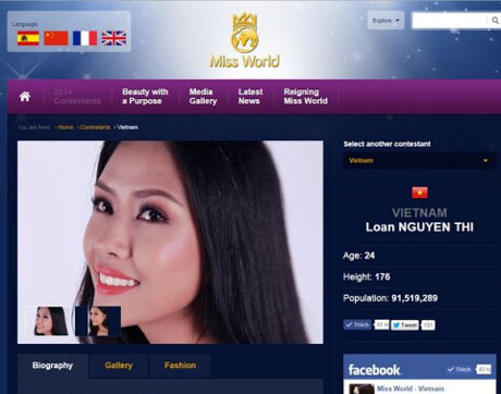 Nguyễn Thị Loan dự thi Miss World 2014 nhưng chưa có giấy phép?
