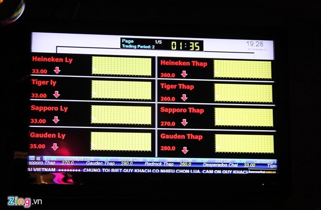 Chợ giao dịch bia độc đáo nhất Việt Nam hút dân nhậu Sài Gòn