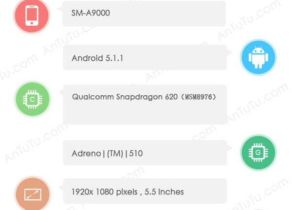 Samsung Galaxy A9 lần đầu rò rỉ cấu hình  "khủng "