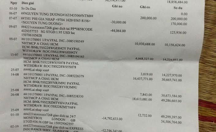 Cất thẻ ngân hàng ACB trong tủ, khách hàng vẫn bị rút mất tiền