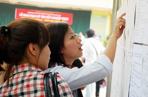 9 trường đại học đầu tiên công bố điểm chuẩn chính thức 2015