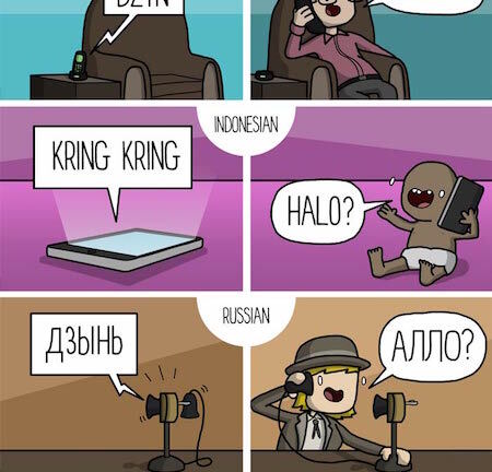 Lời chào qua điện thoại bằng các ngôn ngữ khác nhau