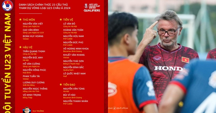 HLV Philippe Troussier chốt danh sách dự Vòng loại giải U23 châu Á 2024