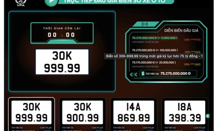 Mở thêm vòng đấu giá thứ 3, chuẩn bị đưa ra đấu giá 188.399 biển số xe ô tô