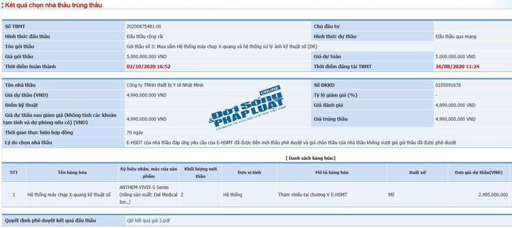 Thấy gì sau một dự án được đánh giá là thành công của bộ Y tế!
