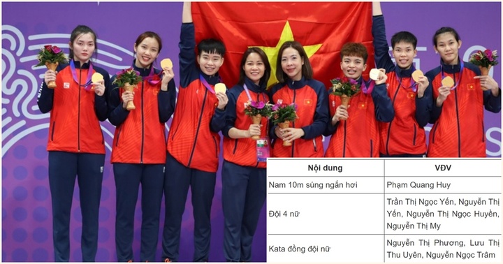 Những vận động viên Việt Nam nào giành huy chương tại ASIAD 19?