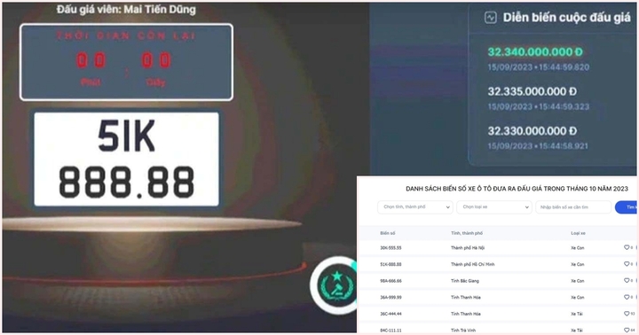 Vì sao biển số xe 51K-888.88 trúng đấu giá hơn 32 tỷ đồng được đấu giá lại?