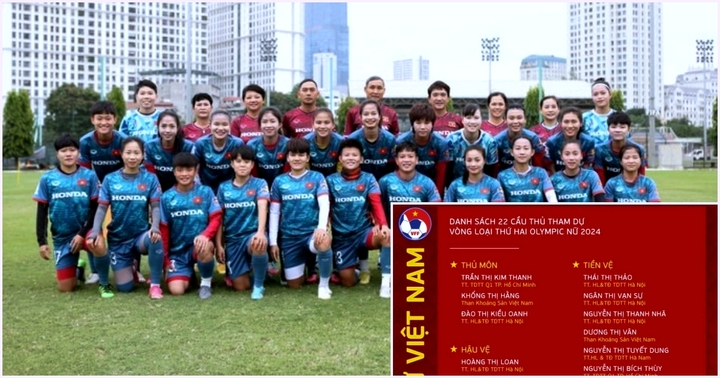 Đội tuyển nữ Việt Nam chốt danh sách dự vòng loại 2 Olympic nữ 2024: Huỳnh Như trở lại