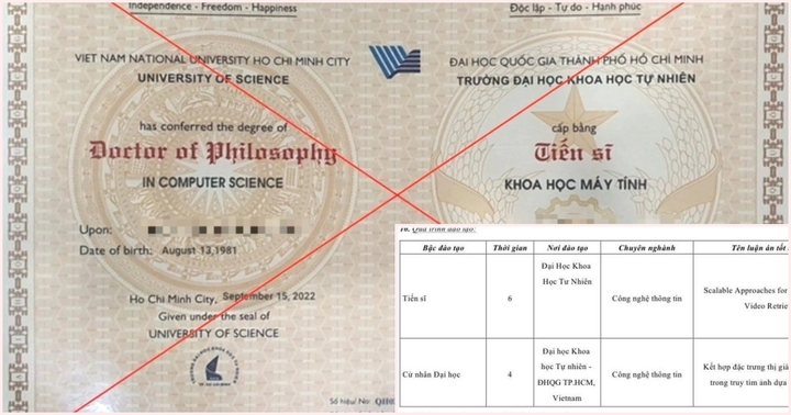 Phát hiện tiến sĩ “dỏm” được bổ nhiệm làm trưởng khoa tại một trường cao đẳng