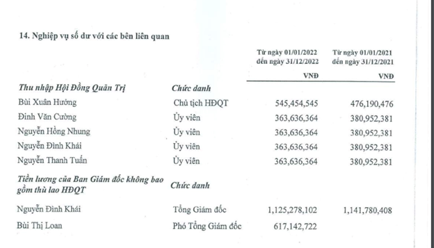 Kinh doanh lãi đậm, thu nhập các “sếp lớn” ngành dược khủng cỡ nào?