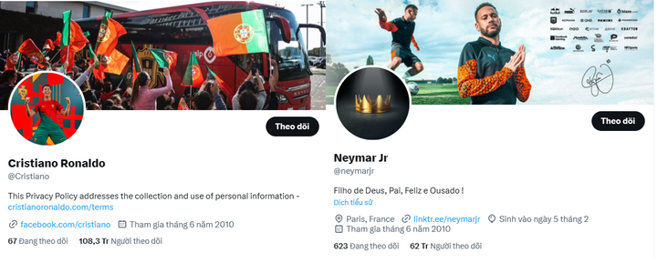 Tin tức công nghệ mới nóng nhất hôm nay 22/4: Không trả 8 USD, Ronaldo và Neymar mất tích xanh Twitter