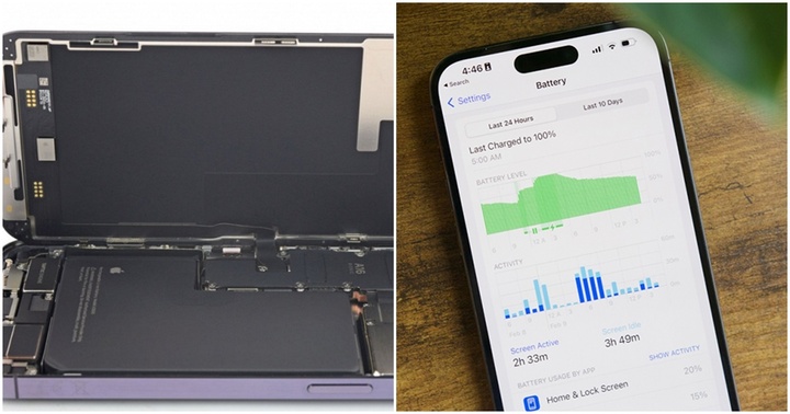 Tin tức công nghệ mới nóng nhất hôm nay 8/10: Dùng pin giá rẻ, Apple khiến tuổi thọ pin iPhone 15 sụt giảm