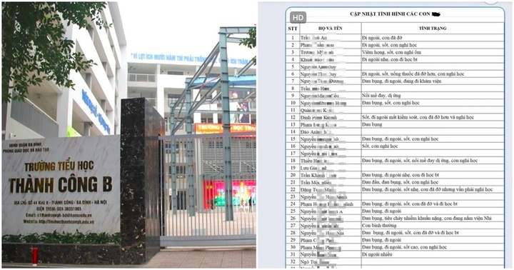 Vụ nhiều học sinh tiểu học ở Hà Nội đau bụng, tiêu chảy: Trường báo cáo gì?