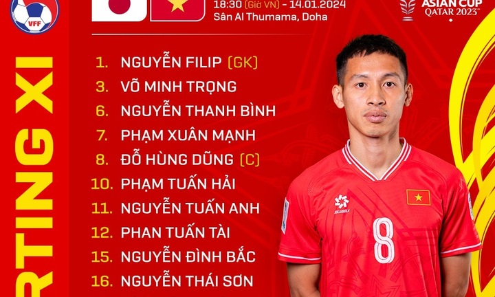Đội hình ra sân của đội tuyển Việt Nam trong trận gặp Nhật Bản