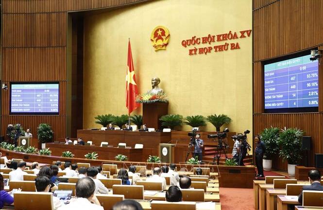 Kỳ họp thứ 3, Quốc hội khóa XV: Thông qua Luật Điện ảnh (sửa đổi)