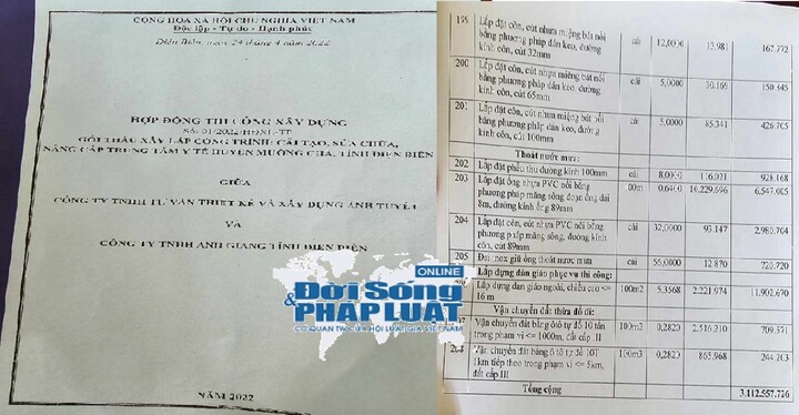 Điện Biên:  Cần làm rõ hồ sơ năng lực của nhà thầu trong gói thầu sửa chữa Trung tâm hội nghị văn hóa và Nhà truyền thống huyện Điện Biên Đông