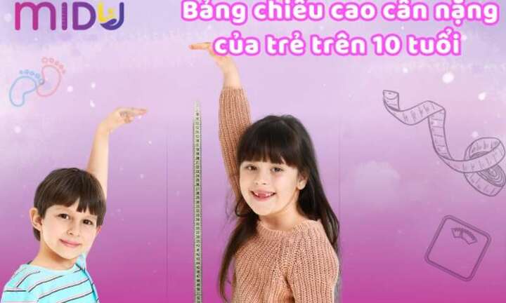 Nhiều ba mẹ vẫn chưa biết bảng chiều cao cân nặng chuẩn của WHO