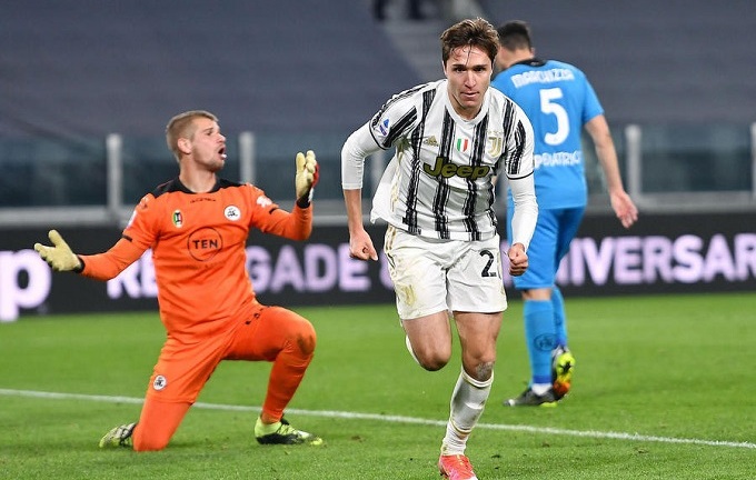 Nhận định Juventus vs Malmo: Quyết tâm của 