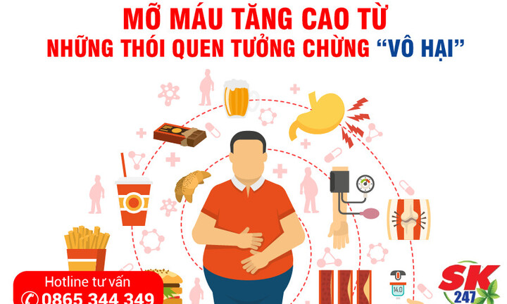 Mỡ máu tăng cao từ những thói quen tưởng chừng “vô hại”