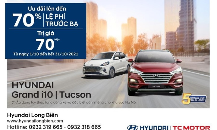 Gói hỗ trợ tài chính đặc biệt dành riêng cho khách hàng mua xe tại Hyundai Long Biên