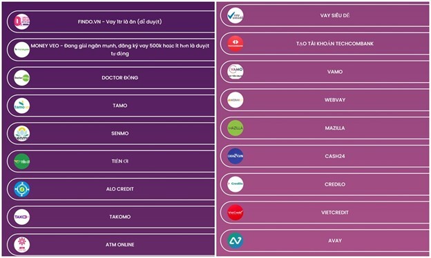 Lâm đường cùng, nạn nhân vay qua app online cầu cứu