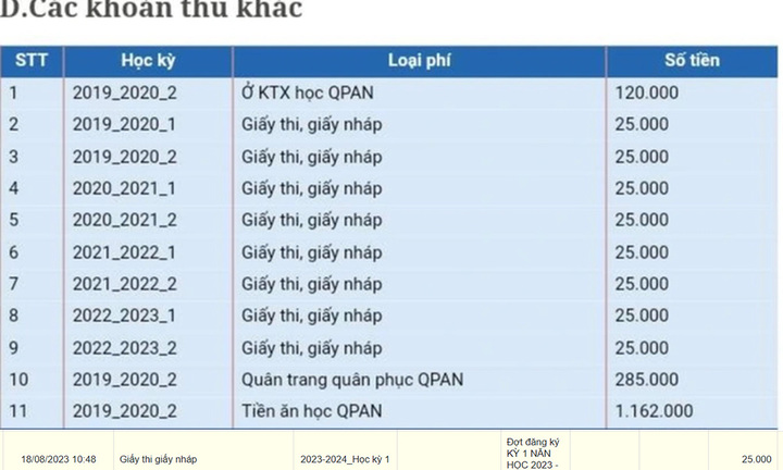 Xôn xao chuyện thu phí giấy nháp giá 25.000 đồng/kỳ học, ĐH Vinh nói gì?