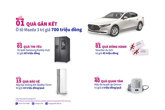 Rước xế sang, rộn ràng mừng sinh nhật 05 tuổi cùng MB Ageas Life