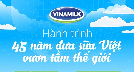 45 năm với dấu ấn của Vinamilk - Thương hiệu quốc gia vươn ra thế giới