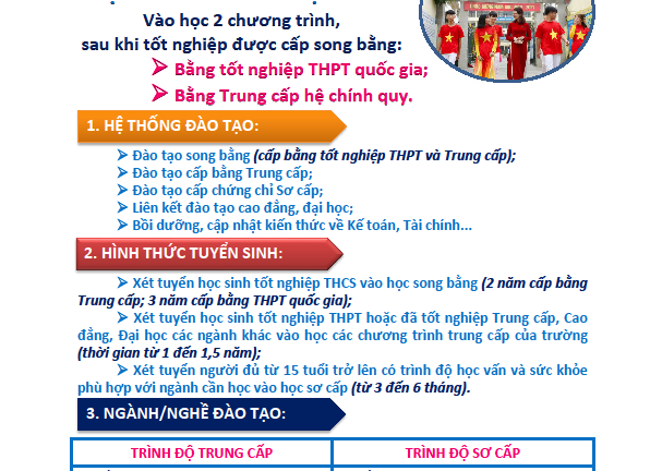 Trường Trung cấp kinh tế - tài chính Hà Nội: Chất lượng đào tạo khẳng định thương hiệu