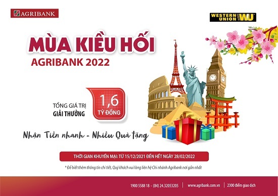 Ưu đãi hấp dẫn cuối năm khi nhận tiền kiều hối qua Agribank cùng chương trình khuyến mại mùa kiều hối năm 2022 “Nhận tiền nhanh – Nhiều quà tặng”