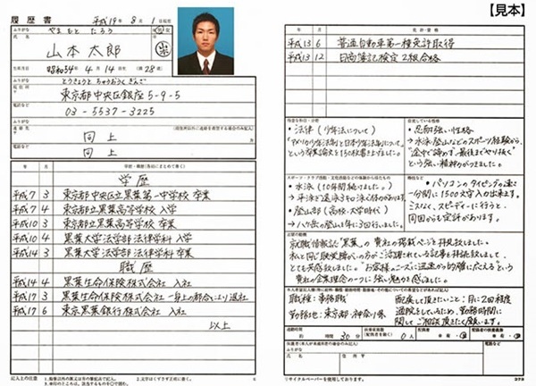 7 điều nên tránh khi viết CV phiên dịch tiếng Nhật