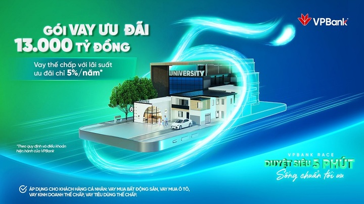 Các ngân hàng tung nhiều gói vay ưu đãi lãi suất 