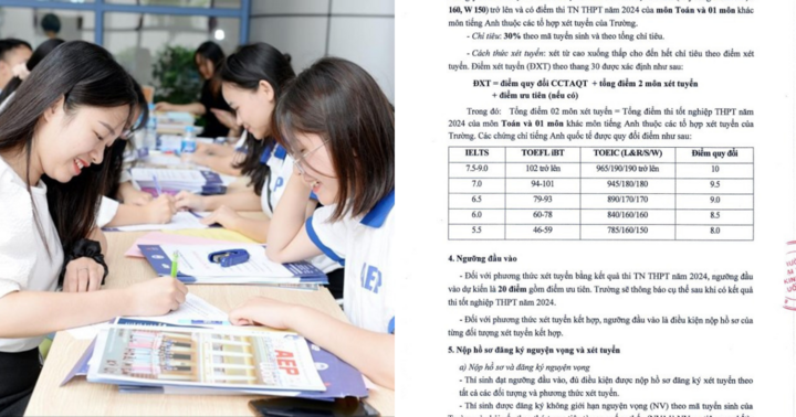 Đề án tuyển sinh 2024 của Trường ĐH Kinh tế Quốc dân: Giảm chỉ tiêu xét tuyển bằng điểm thi