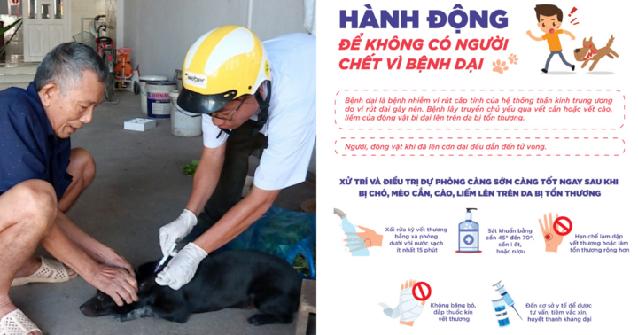 Đồng Nai: Hai người phụ nữ bị chó béc-giê dại cắn
