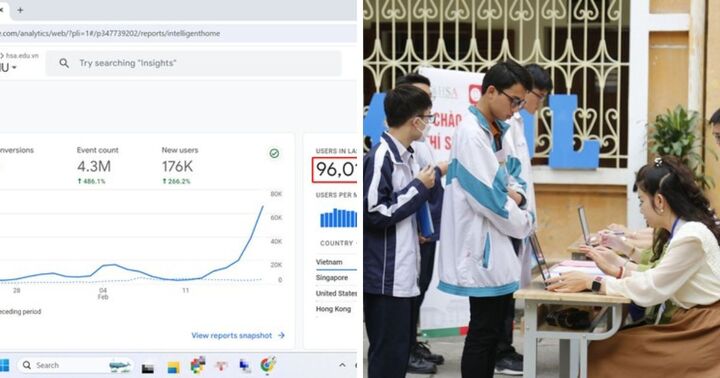 Nhiều thí sinh