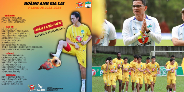 Danh sách cầu thủ CLB Hoàng Anh Gia Lai tham dự V.League 2023/2024