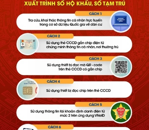Bộ Công an: 7 phương thức giao dịch hành chính thay thế sổ hộ khẩu giấy